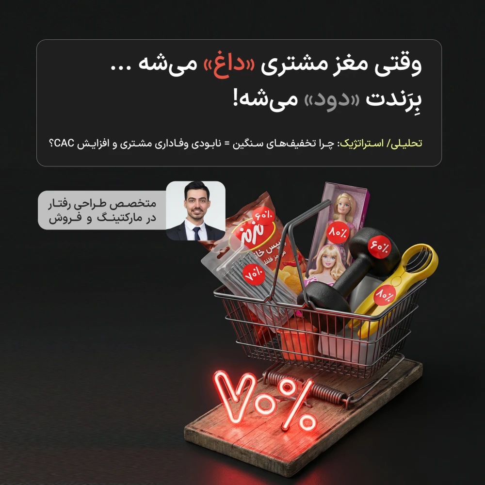 روانشناسی تخفیف و اقتصاد رفتاری مشتریان